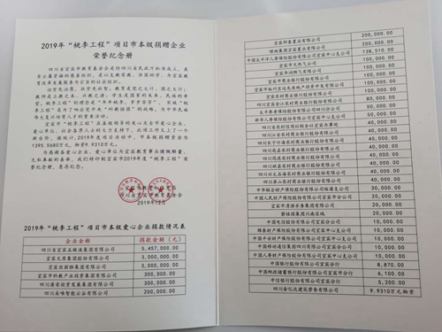 尊龙凯时人生就是博(中国区)官方网站