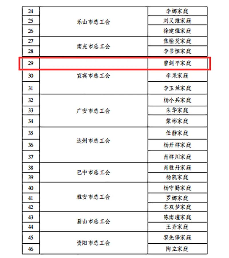尊龙凯时人生就是博(中国区)官方网站