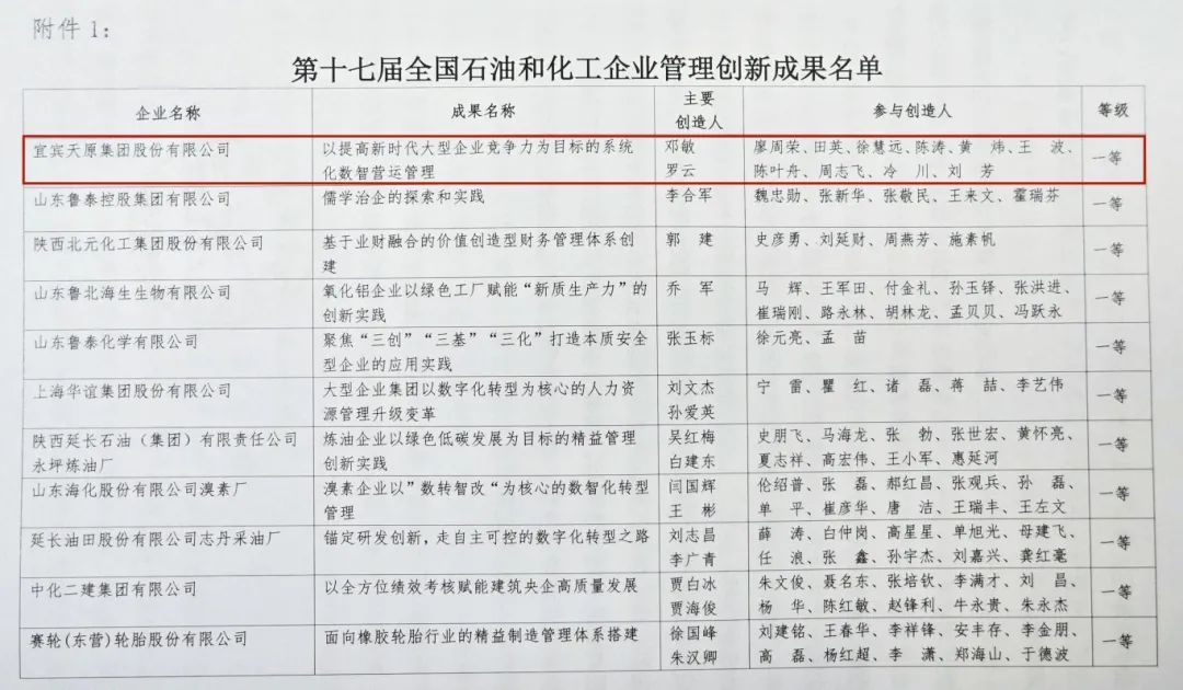 尊龙凯时人生就是博(中国区)官方网站