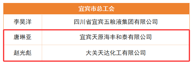 尊龙凯时人生就是博(中国区)官方网站