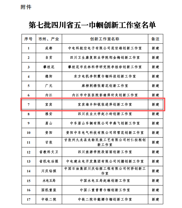 尊龙凯时人生就是博(中国区)官方网站